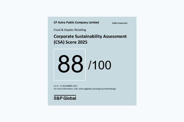 S&P Global Corporate Sustainability Assessment (CSA) Scores as 88/100 (11 ธันวาคม 2568)