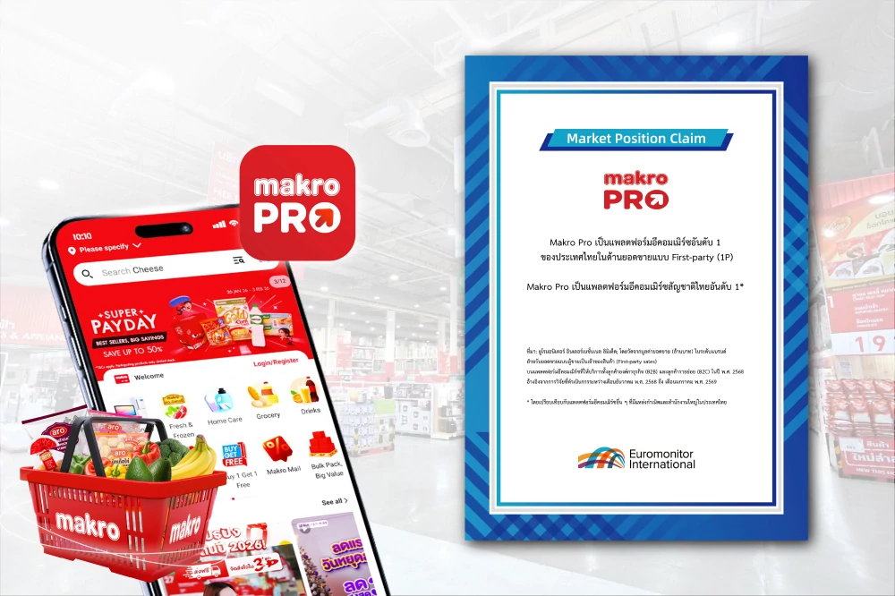 “Makro PRO” คว้าอันดับ 1 แพลตฟอร์มอีคอมเมิร์ซสัญชาติไทย              จากการจัดอันดับของ Euromonitor International